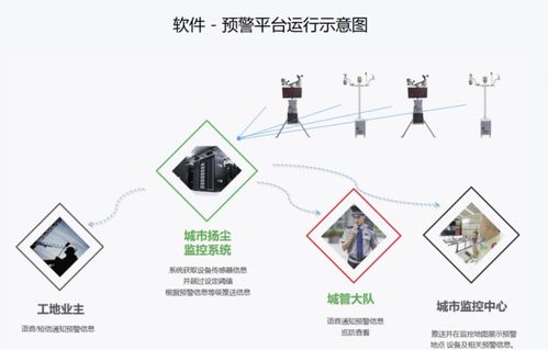 擁抱科技迭代，共創(chuàng)通信未來(lái) 齊犇物聯(lián)亮相IOTE，賦能物聯(lián)網(wǎng)技術(shù)服務(wù)新生態(tài)