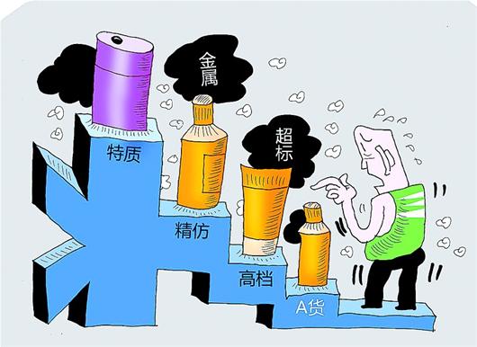 日用品也有“高仿”，當(dāng)心身邊的風(fēng)險(xiǎn)之旅